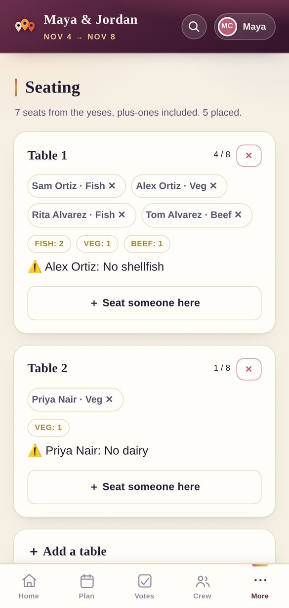 A wedding seating chart with meal counts per table